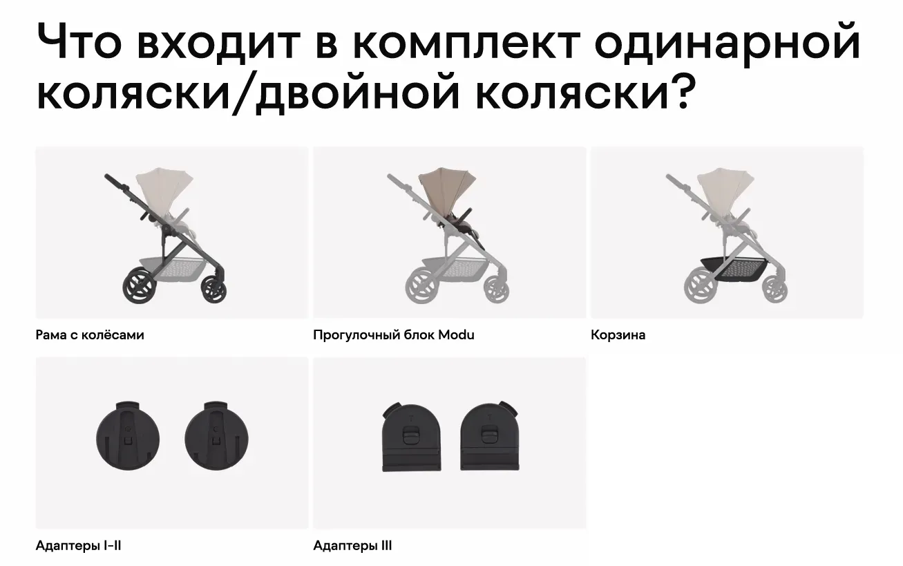 anex-modu-15-2.webp