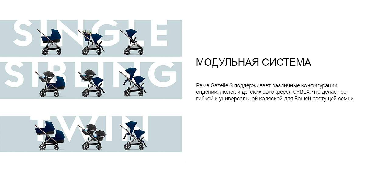 Универсальная модульная система Рама Gazelle S поддерживает различные конфигурации сидений, люлек и детских автокресел CYBEX, что делает ее гибкой и универсальной коляской для Вашей растущей семьи.