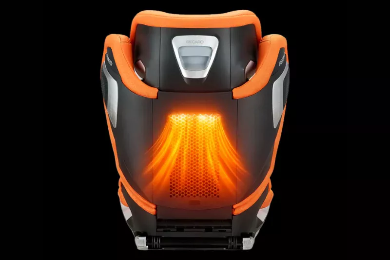 Вентиляция Air Circulation