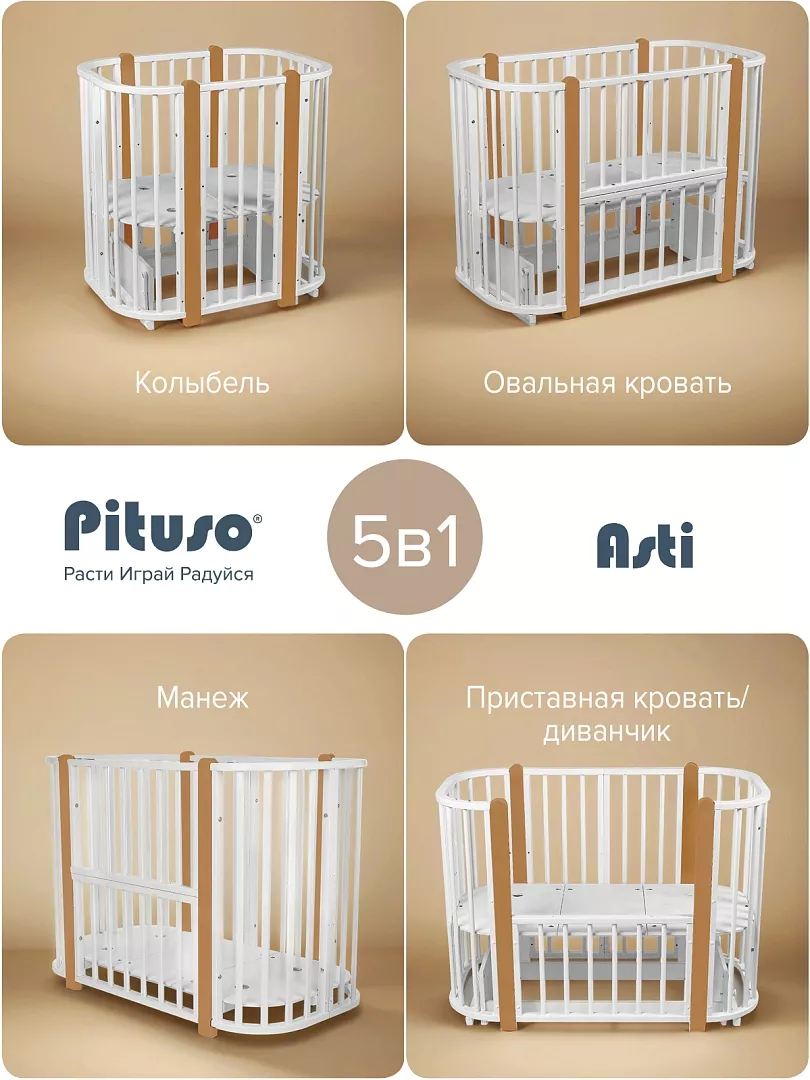 5 вариантов трансформации