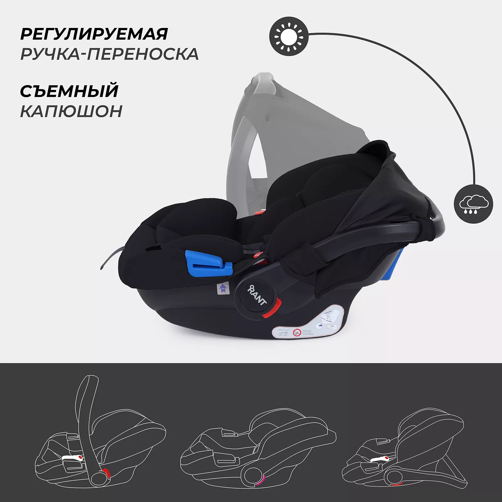 Ручка-переноска