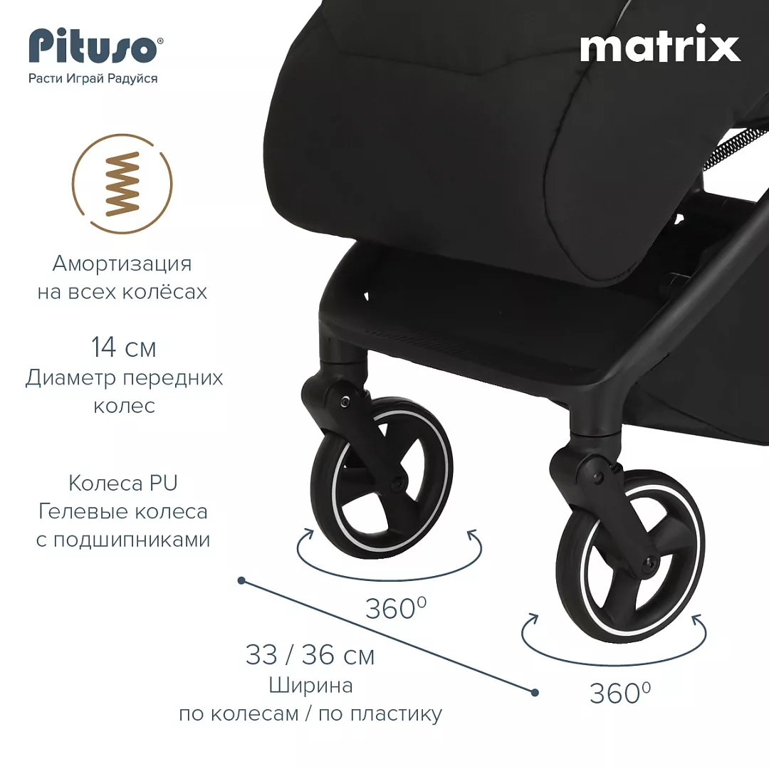 Амортизация и маневренность