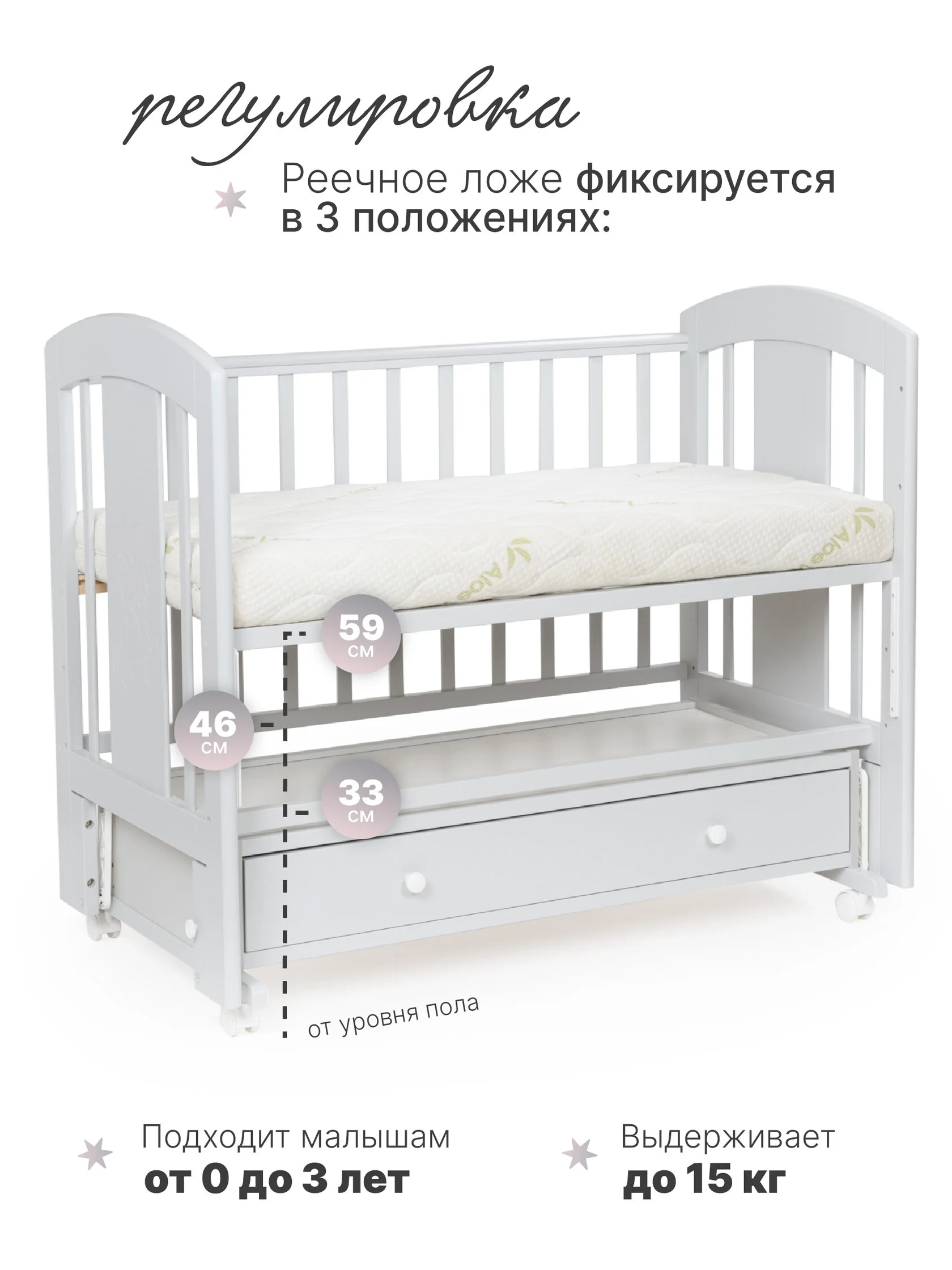 Трёхуровневое регулируемое ложе