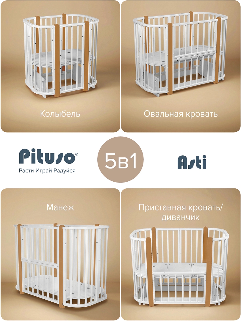 5 вариантов трансформации