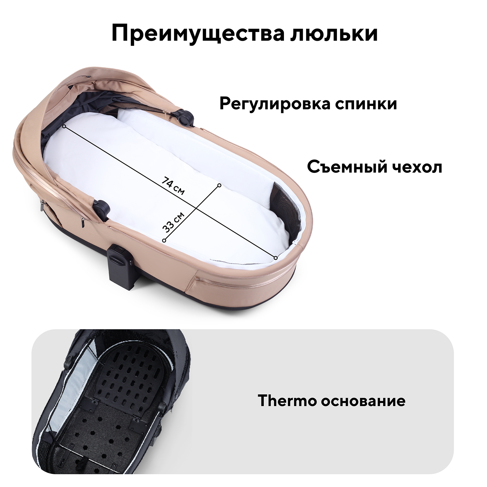 Термолюлька