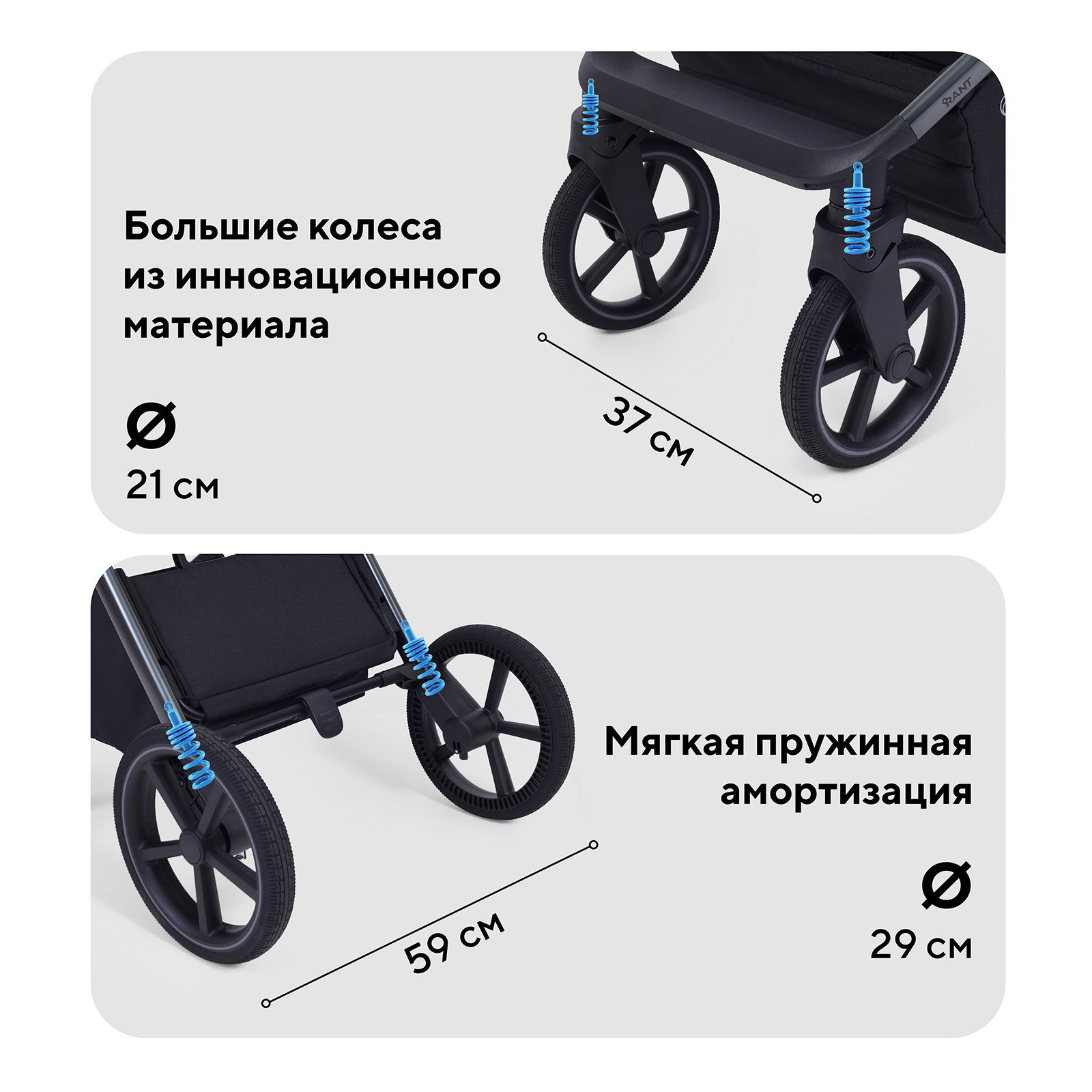 Система SAS