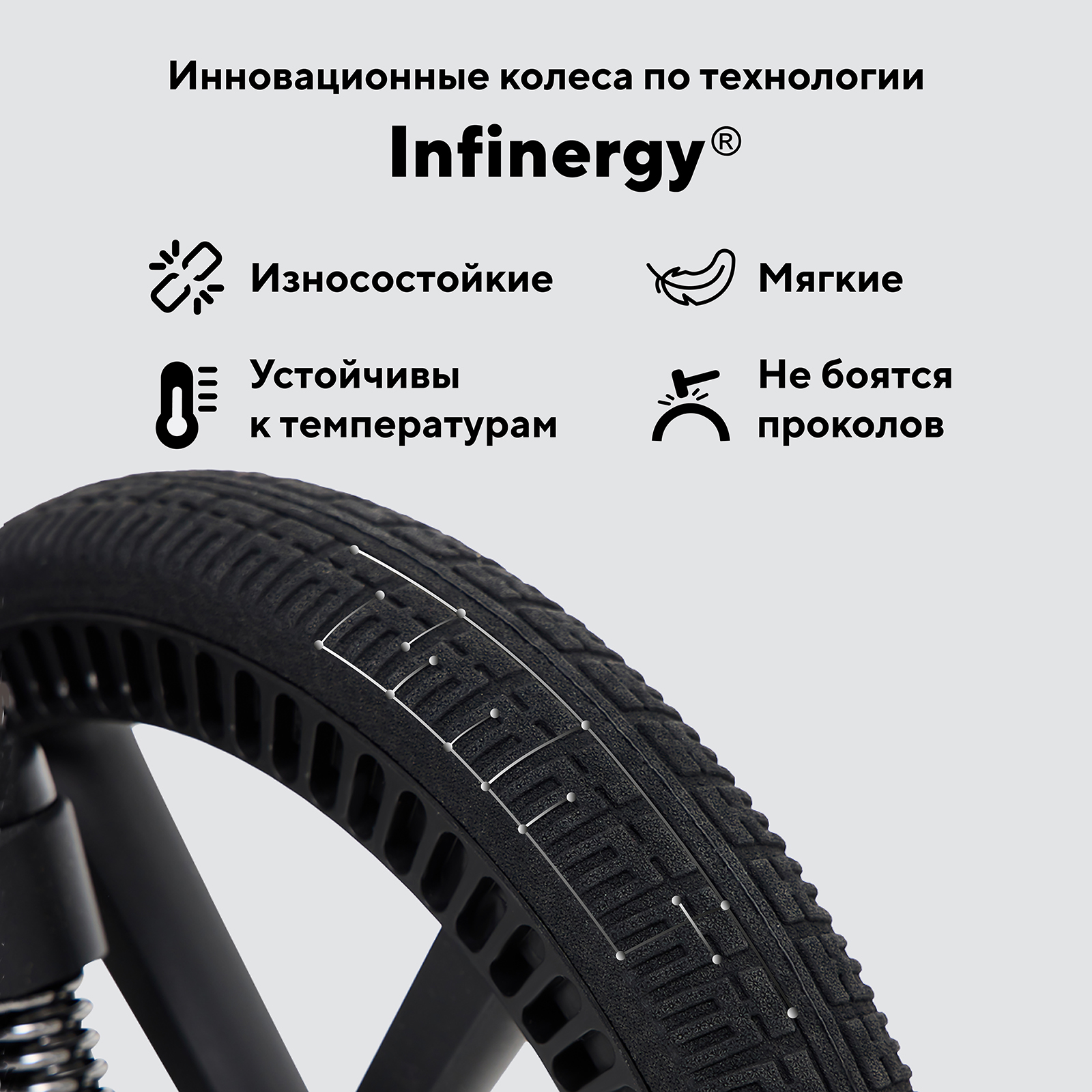 Колеса E-TPU