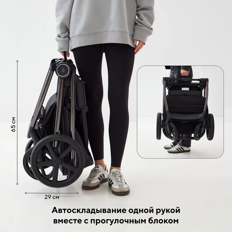 Амортизация