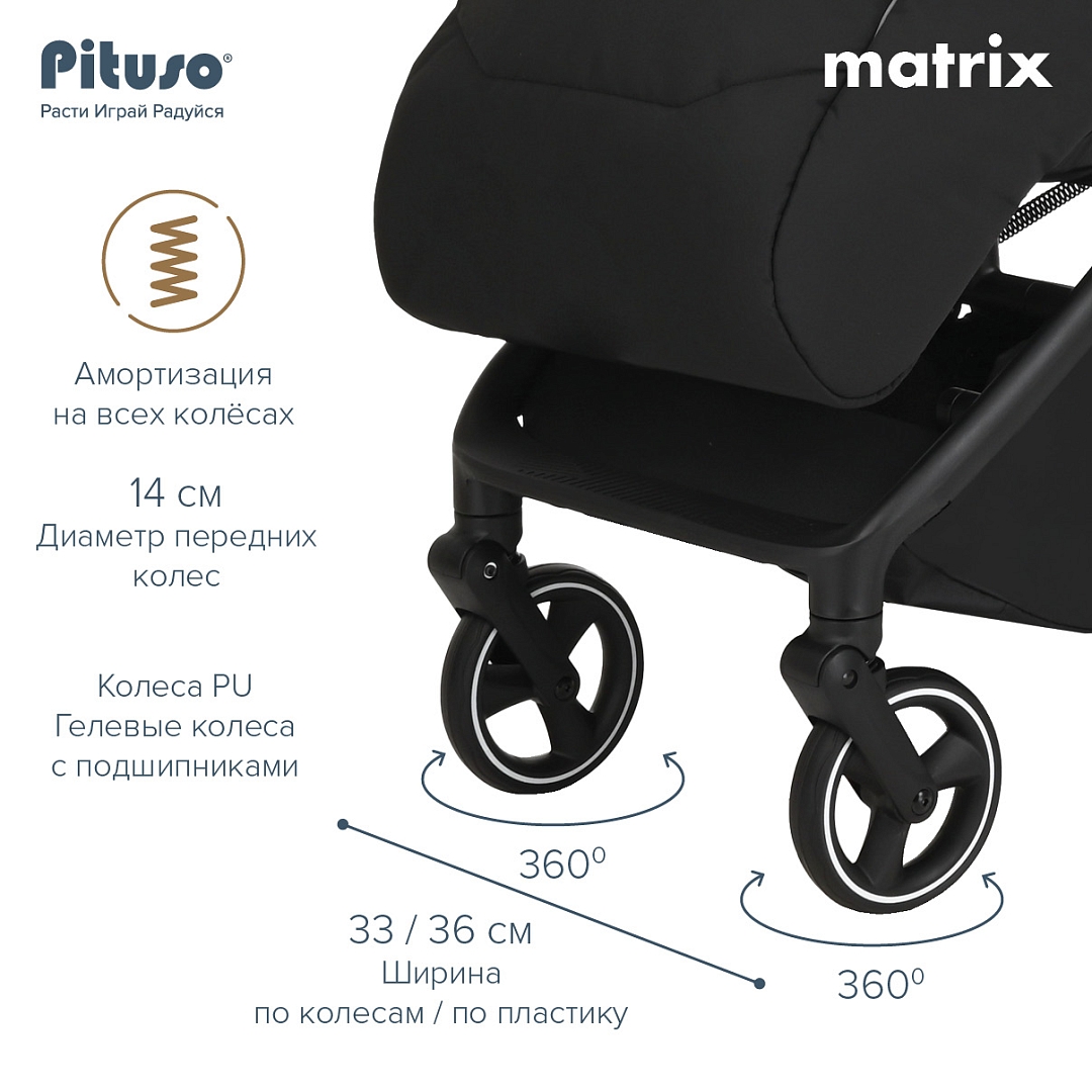 Амортизация и маневренность
