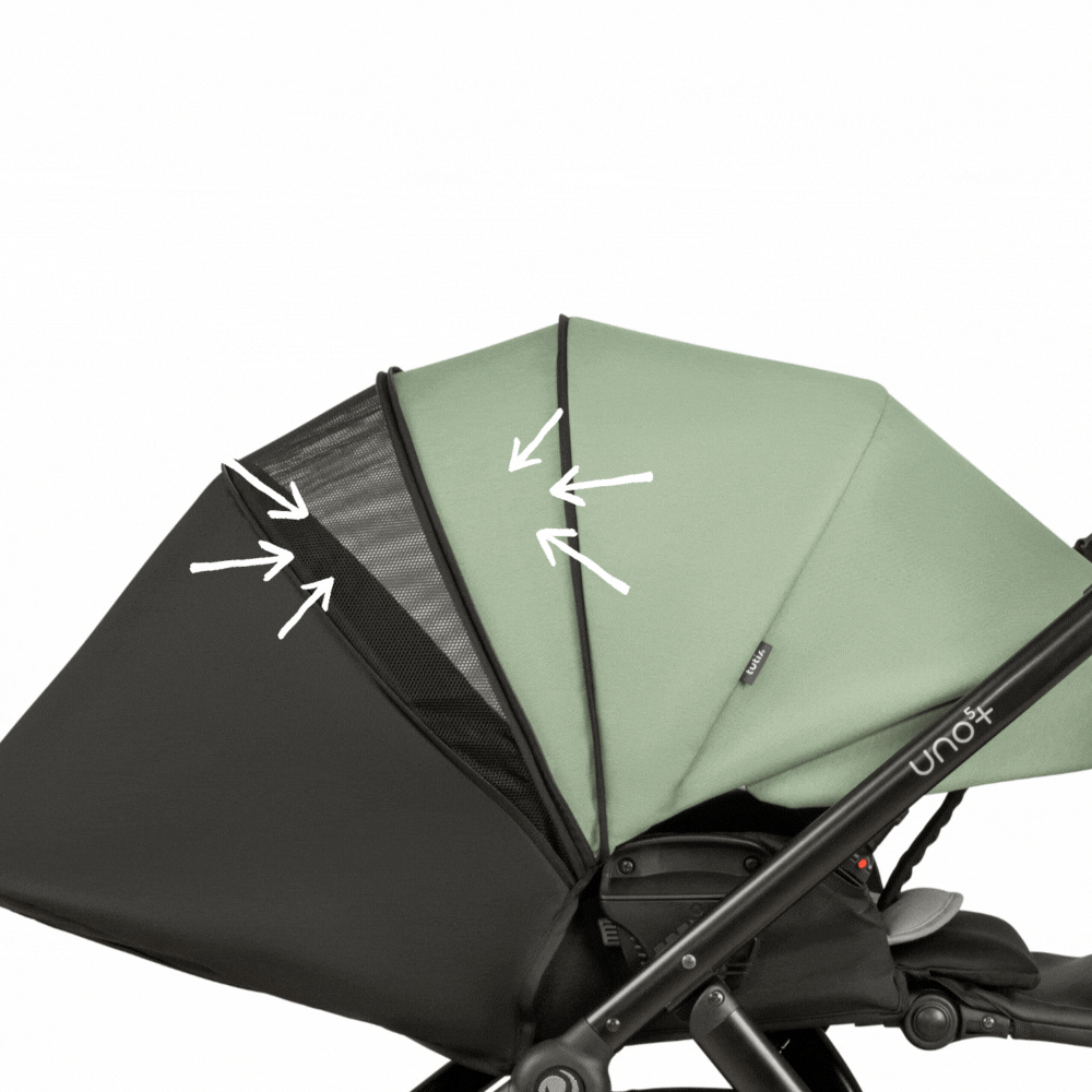 Дополнительная вентиляция и регулируемая ткань