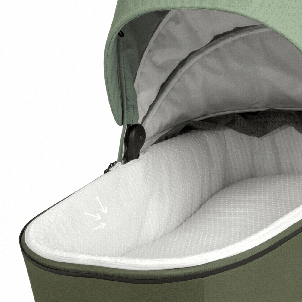 Ткани Sensory Tech с SILVER-IONS™ технологией