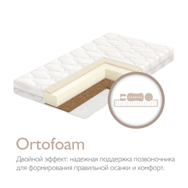 Матрац детский Plitex Orto Foam 1600х800х120мм